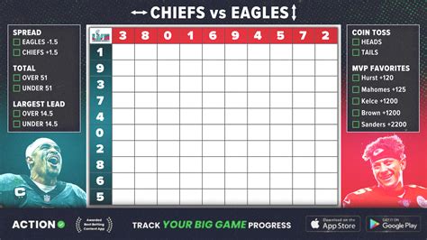 super bowl betting squares|Super Bowl Squares: How They Work And How To Bet .